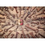 Ansichtkaart een slot vele sleutels